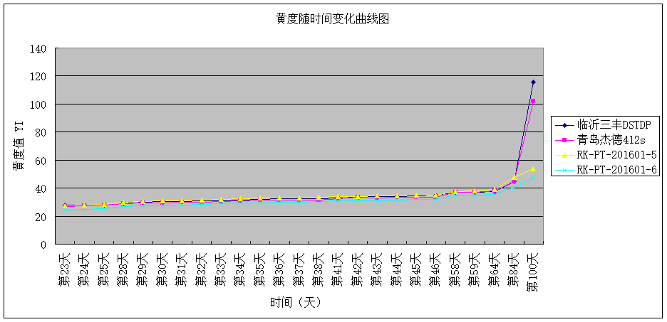 k8凯发(中国)天生赢家·一触即发_首页439