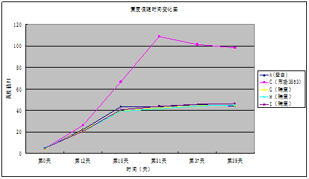 k8凯发(中国)天生赢家·一触即发_产品3754